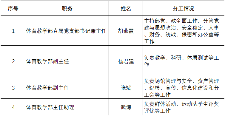 709f1c9002da5863a9fb21223a7c992.png